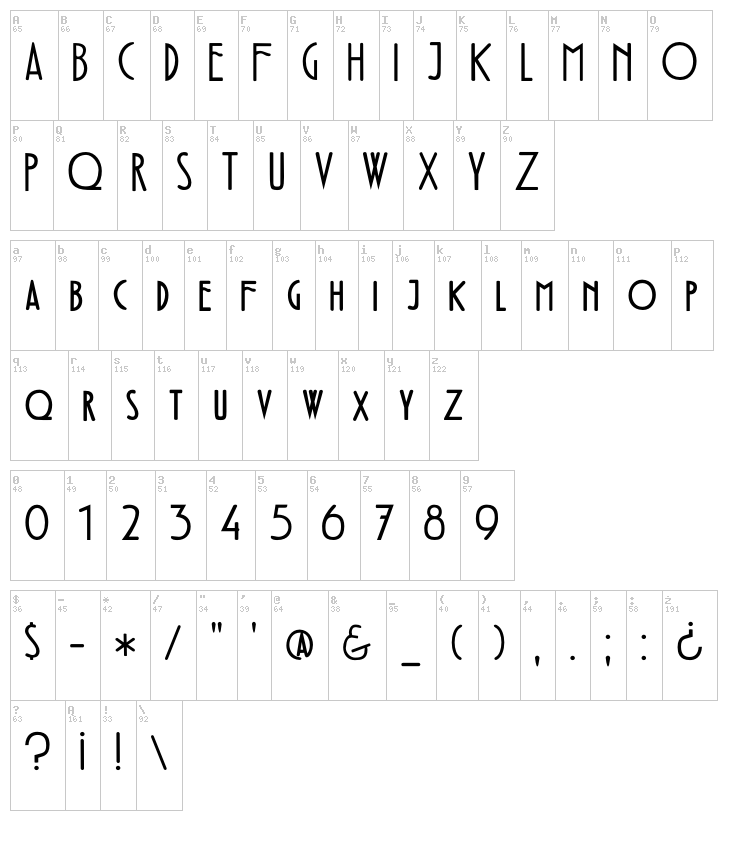 DK Fledermaus font map
